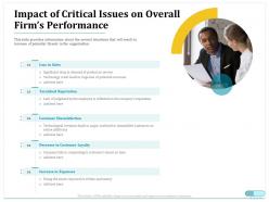 Impact of critical issues on overall firms performance ppt gallery