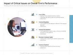 Impact of critical issues on overall firms performance ppt powerpoint presentation model