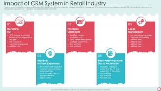 Impact Of CRM System In Retail Industry