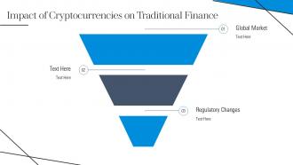 Impact Of Cryptocurrencies On Traditional Finance PPT Example ACP