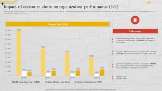 Impact Of Customer Churn On Organization Performance Churn Management Techniques