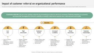 Impact Of Customer Referral On Referral Marketing Plan To Increase Brand Strategy SS V