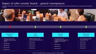 Impact Of Cyber Security Breach General Consequences Developing Cyber Security Awareness Training