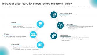 Impact Of Cyber Security Threats On Organisational Policy