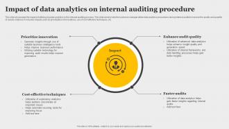 Impact Of Data Analytics On Internal Auditing Procedure