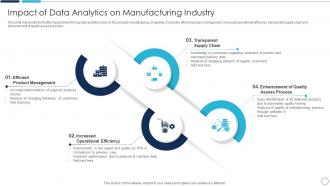 Impact Of Data Analytics On Manufacturing Industry