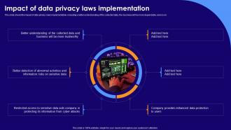 Impact Of Data Privacy Laws Implementation Ppt Powerpoint Presentation Styles Infographic