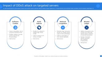 Impact Of DDoS Attack Securing Blockchain Transactions A Beginners Guide BCT SS V