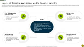 Impact Of Decentralized Finance On The Financial Industry Understanding Role Of Decentralized BCT SS