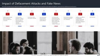 Impact Of Defacement Attacks And Fake News String Of Cyber Attacks Against Ukraine 2022