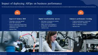 Impact Of Deploying AIOps On Business Comprehensive Guide To Begin AI SS V