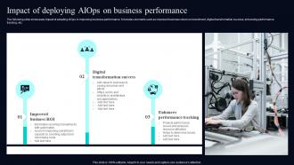 Impact Of Deploying AIOps On Business Deploying AIOps At Workplace AI SS V