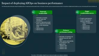 Impact Of Deploying AIOps On Business IT Operations Automation An AIOps AI SS V