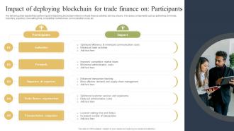 Impact Of Deploying Blockchain For Trade How Blockchain Is Reforming Trade BCT SS