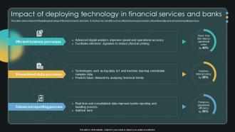 Impact Of Deploying Technology In Financial Services And Banks Enabling Smart Shopping DT SS V