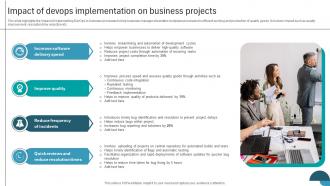 Impact Of Devops Implementation On Business Projects