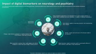 Impact Of Digital Biomarkers On Neurology And Psychiatry Biomedical Informatics