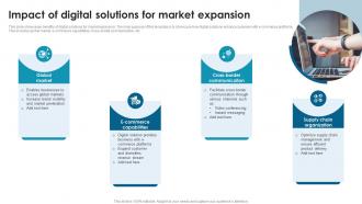 Impact Of Digital Solutions For Market Expansion