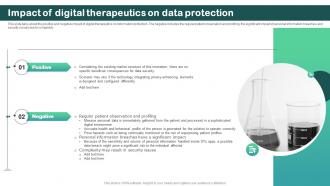 Impact Of Digital Therapeutics On Data Protection Digital Therapeutics Regulatory