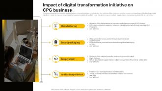 Impact Of Digital Transformation Initiative On CPG Business