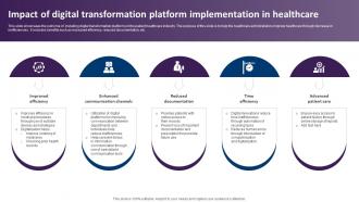 Impact Of Digital Transformation Platform Implementation In Healthcare