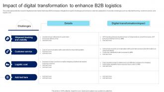 Impact Of Digital Transformation To Enhance B2B Logistics