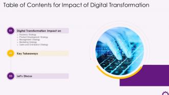 Impact of Digital Transformation Training ppt