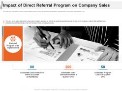 Impact of direct referral program on company sales ppt graphics