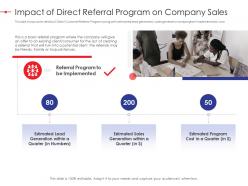 Impact of direct referral program on company sales strategy effectiveness ppt rules