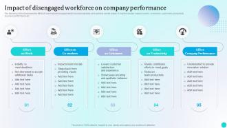 Impact Of Disengaged Workforce On Company Strategies To Improve Workforce