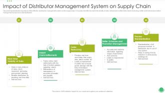 Impact Of Distributor Management System On Supply Chain