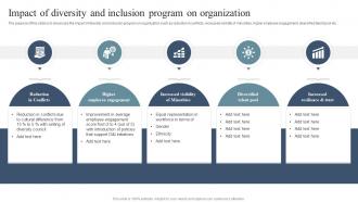Impact Of Diversity And Inclusion Program Diversity Equity And Inclusion Enhancement