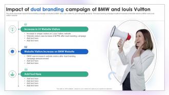 Impact Of Dual Branding Campaign Of BMW And Louis Vuitton Ppt Slides Inspiration