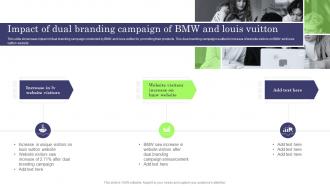 Impact Of Dual Branding Campaign Vuitton Formulating Dual Branding Campaign For Brand