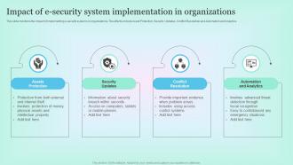 Impact Of E Security System Implementation In Organizations