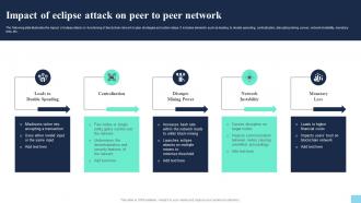 Impact Of Eclipse Attack On Peer To Peer Network Hands On Blockchain Security Risk BCT SS V