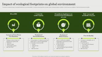 Impact Of Ecological Footprints On Global Environment