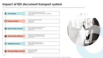 Impact Of EDI Document Transport System