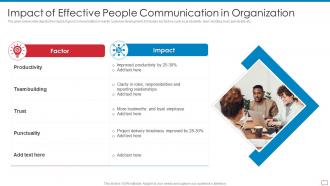 Impact Of Effective People Communication In Organization