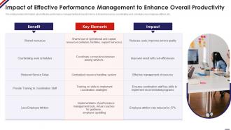 Impact Of Effective Performance Management To Enhance Overall Managing Staff Productivity