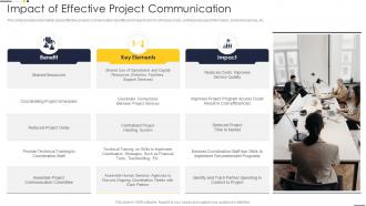 Impact Of Effective Project Communication Project Team Engagement Activities