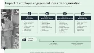Impact Of Employee Engagement Ideas On Organization