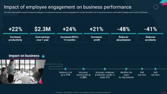 Impact Of Employee Engagement On Business Employee Engagement Action Plan