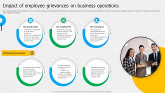 Impact Of Employee Grievances On Business Operations