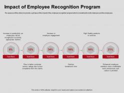 Impact of employee recognition program engagement ppt powerpoint presentation slides rules