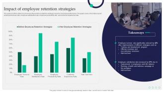 Impact Of Employee Retention Strategies Staff Retention Tactics For Healthcare