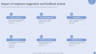 Impact Of Employee Suggestion And Feedback System