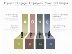 Impact of engaged employees powerpoint images