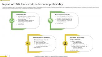 Impact Of Esg Framework On Business Profitability