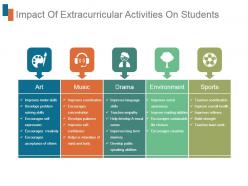 Impact of extracurricular activities on students ppt inspiration